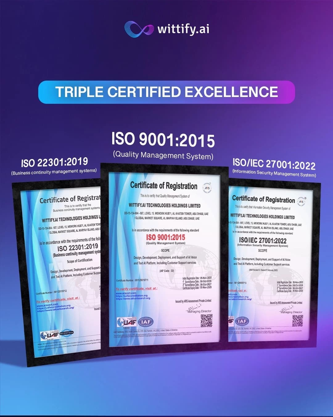 ISO Certification Wittify AI