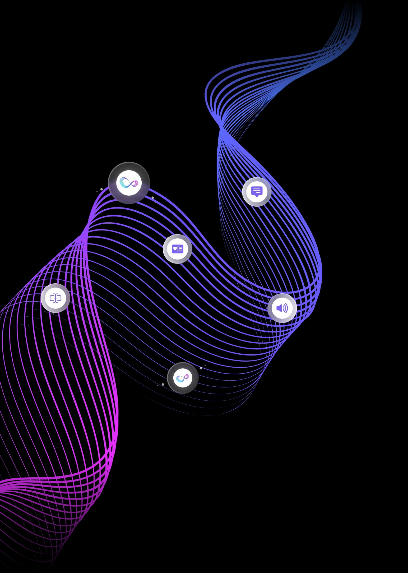 Omnichannel-ar Wittify AI